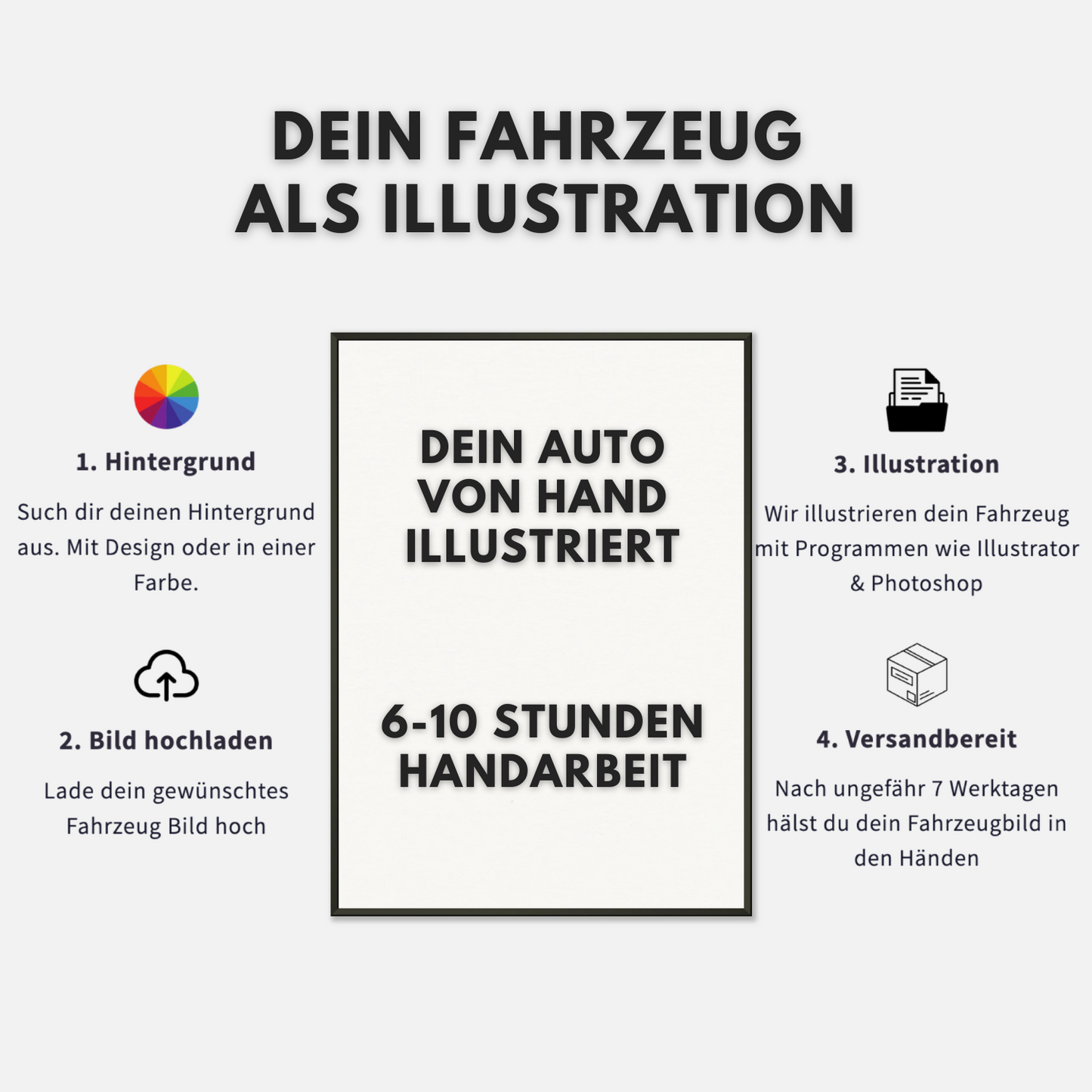 Personalisiertes Auto-Porträt als Poster illustriert – handgezeichnet & gerahmt